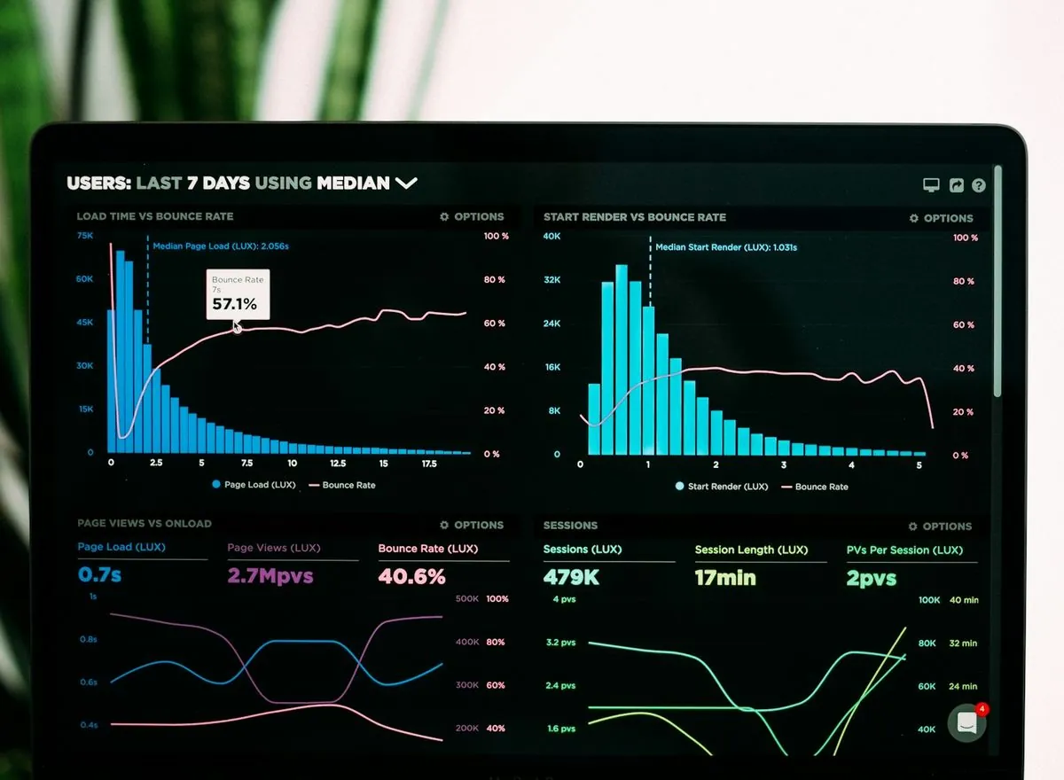 Service monitoring dashboard with charts and system metrics.